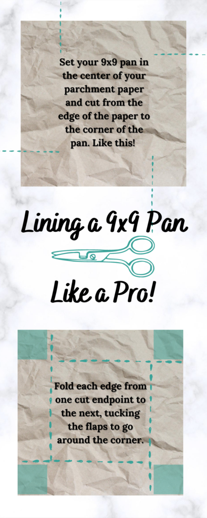 Infographic on how to fold parchment paper to line a 9x9 cake pan