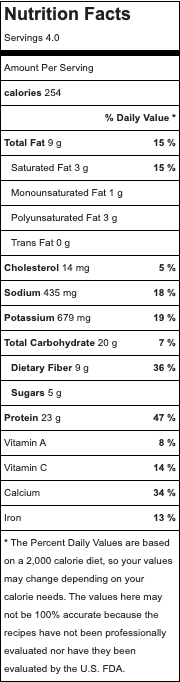Nutritional Facts for 4 servings of Eggplant Tofu Lasagna